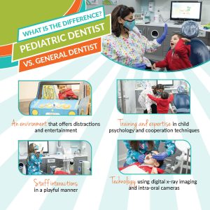 What is the Difference Between a Pediatric Dentist and a General Dentist