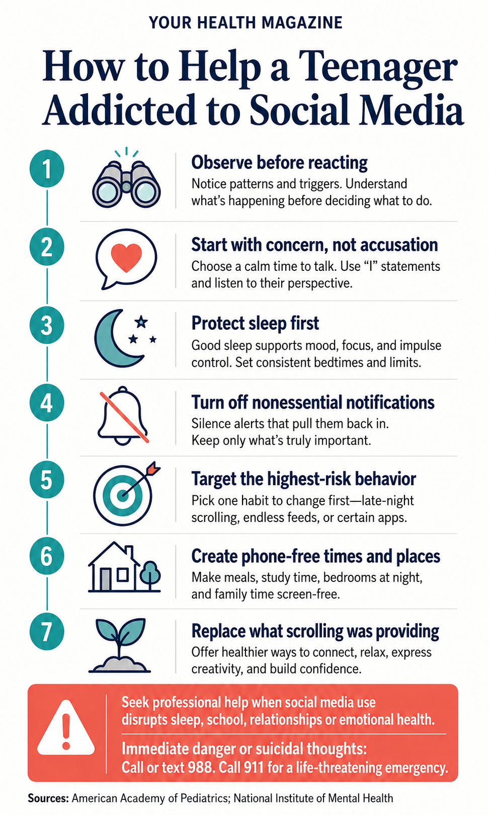 Seven-step guide for helping a teenager with compulsive social media use, including protecting sleep, limiting notifications and creating phone-free times.